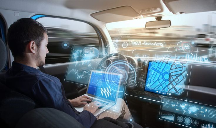 Automotive Technology Trends for 2024